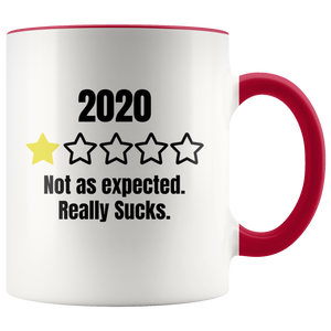 Funny 2020 Mug