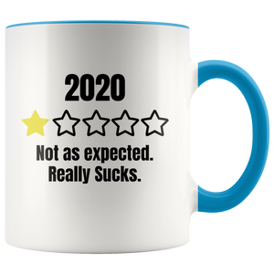 Funny 2020 Mug